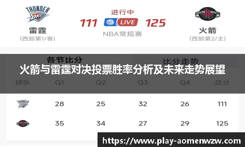 火箭与雷霆对决投票胜率分析及未来走势展望