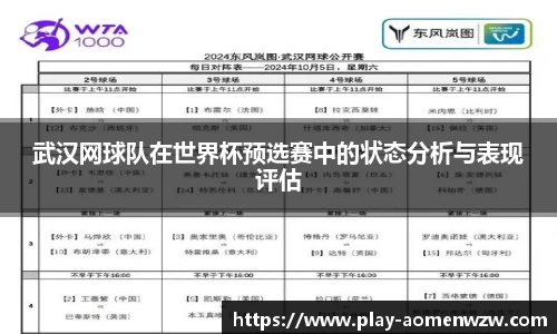 武汉网球队在世界杯预选赛中的状态分析与表现评估