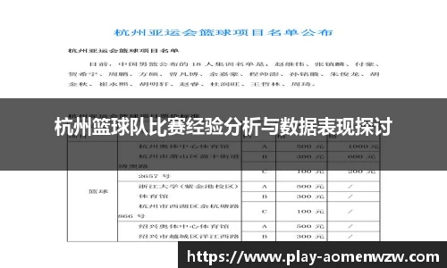 杭州篮球队比赛经验分析与数据表现探讨