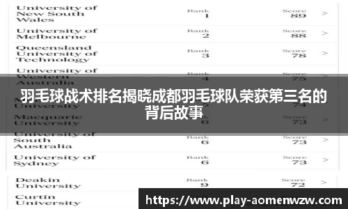 羽毛球战术排名揭晓成都羽毛球队荣获第三名的背后故事