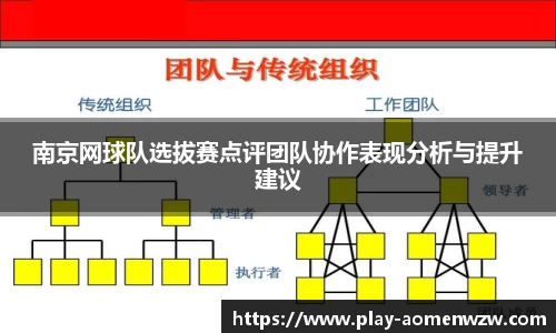 南京网球队选拔赛点评团队协作表现分析与提升建议